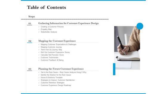 Table_Of_Contents_Customer_Retention_And_Engagement_Strategy_Formats_PDF_Slide_1.jpg