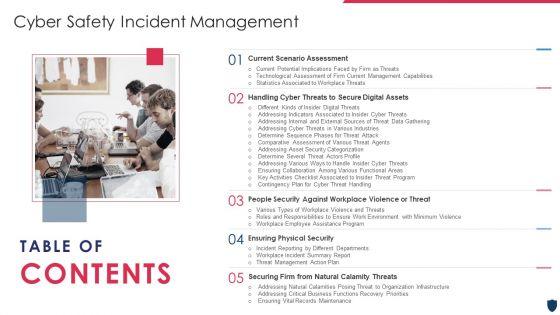 Table_Of_Contents_Cyber_Safety_Incident_Management_Formats_PDF_Slide_1.jpg