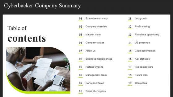 Table_Of_Contents_Cyberbacker_Company_Summary_Sample_PDF_Slide_1.jpg