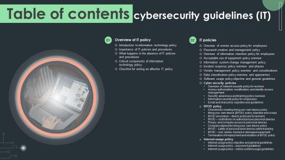 Table_Of_Contents_Cybersecurity_Guidelines_IT_Ppt_PowerPoint_Presentation_File_Templates_PDF_Slide_1.jpg