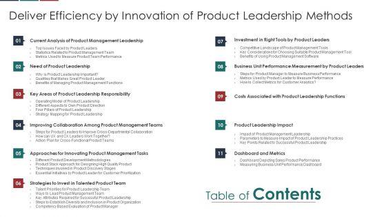 Table_Of_Contents_Deliver_Efficiency_By_Innovation_Of_Product_Leadership_Methods_Themes_PDF_Slide_1.jpg