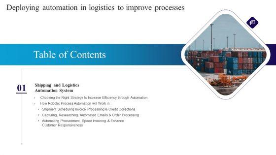 Table_Of_Contents_Deploying_Automation_In_Logistics_To_Improve_Processes_Slide_Ideas_PDF_Slide_1.jpg