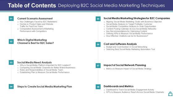 Table_Of_Contents_Deploying_B2C_Social_Media_Marketing_Techniques_Mockup_PDF_Slide_1.jpg