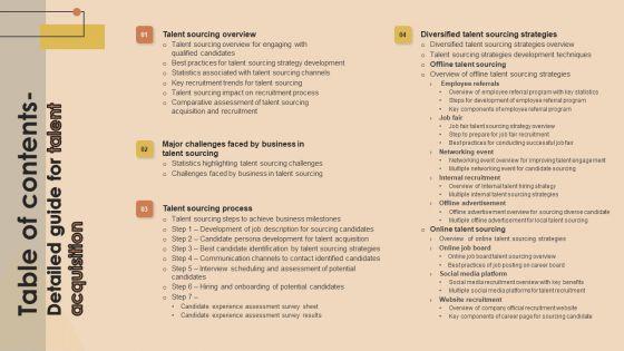 Table_Of_Contents_Detailed_Guide_For_Talent_Acquisition_Microsoft_PDF_Slide_1.jpg
