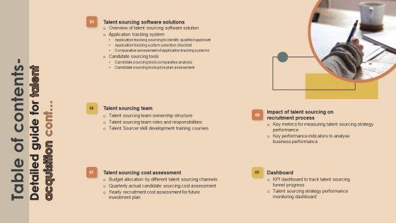 Table_Of_Contents_Detailed_Guide_For_Talent_Acquisition_Microsoft_PDF_Slide_2.jpg