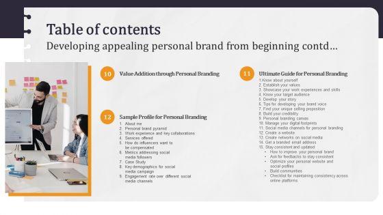 Table_Of_Contents_Developing_Appealing_Personal_Brand_From_Beginning_Information_PDF_Slide_2.jpg