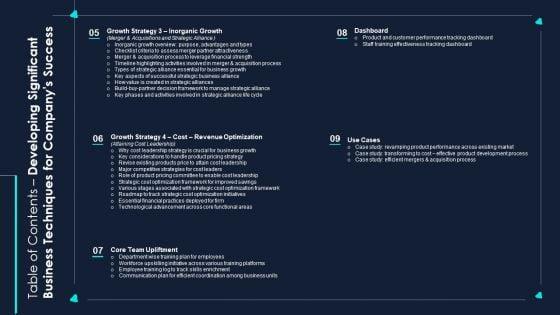 Table_Of_Contents_Developing_Significant_Business_Techniques_For_Companys_Sample_PDF_Slide_2.jpg