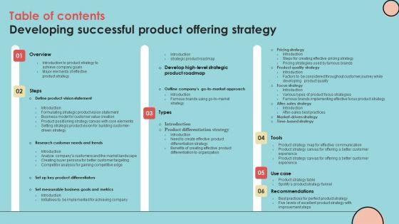 Table_Of_Contents_Developing_Successful_Product_Offering_Strategy_Rules_PDF_Slide_1.jpg