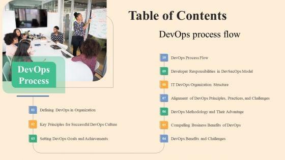 Table_Of_Contents_Devops_Process_Flow_Ppt_Ideas_Graphics_Example_PDF_Slide_1.jpg