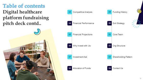 Table_Of_Contents_Digital_Healthcare_Platform_Fundraising_Pitch_Deck_Sample_PDF_Slide_2.jpg