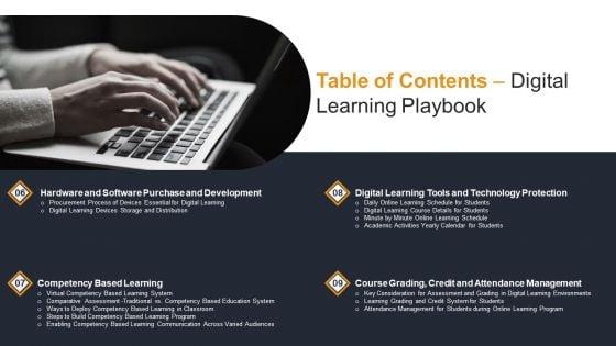 Table_Of_Contents_Digital_Learning_Playbook_Portrait_PDF_Slide_1.jpg