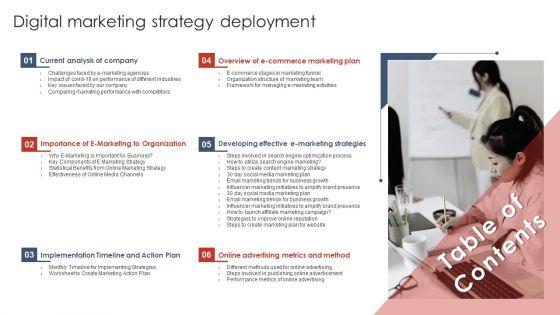Table_Of_Contents_Digital_Marketing_Strategy_Deployment_Icons_PDF_Slide_1.jpg