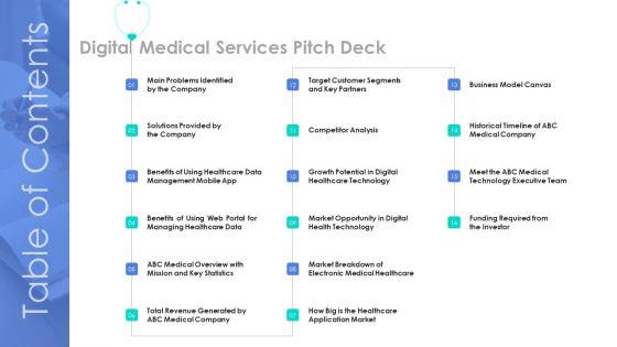 Table_Of_Contents_Digital_Medical_Services_Pitch_Deck_Infographics_PDF_Slide_1.jpg