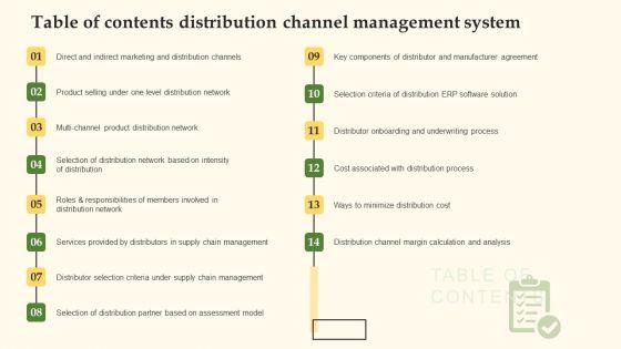 Table_Of_Contents_Distribution_Channel_Management_System_Rules_PDF_Slide_1.jpg