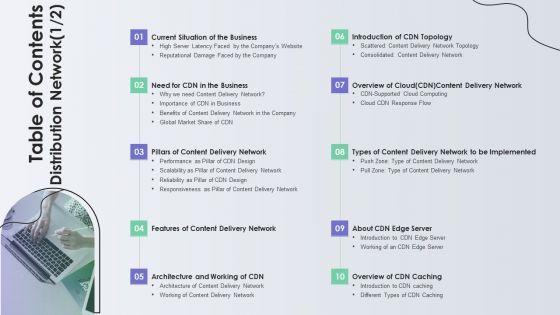Table_Of_Contents_Distribution_Network_Topics_PDF_Slide_1.jpg