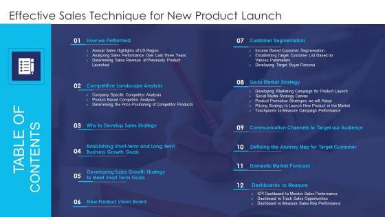 Table_Of_Contents_Effective_Sales_Technique_For_New_Product_Launch_Icons_PDF_Slide_1.jpg