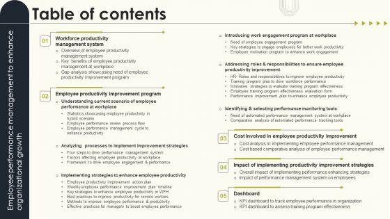 Table_Of_Contents_Employee_Performance_Management_To_Enhance_Organizational_Growth_Brochure_PDF_Slide_1.jpg