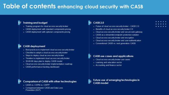 Table_Of_Contents_Enhancing_Cloud_Security_With_CASB_Ppt_PowerPoint_Presentation_File_Deck_PDF_Slide_2.jpg
