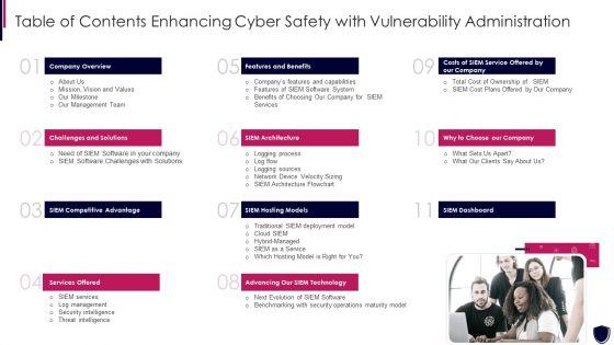 Table_Of_Contents_Enhancing_Cyber_Safety_With_Vulnerability_Administration_Portrait_PDF_Slide_1.jpg