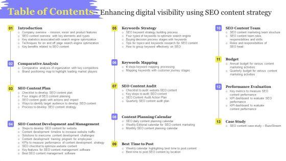 Table_Of_Contents_Enhancing_Digital_Visibility_Using_SEO_Content_Strategy_Formats_PDF_Slide_1.jpg