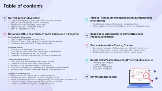 Table Of Contents Enhancing Process Improvement Culture Through Automation Software Brochure PDF Table Of Contents Enhancing Process Improvement Culture Through Automation Software Brochure PDF