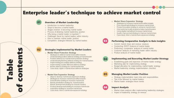 Table_Of_Contents_Enterprise_Leaders_Technique_To_Achieve_Market_Control_Ideas_PDF_Slide_1.jpg