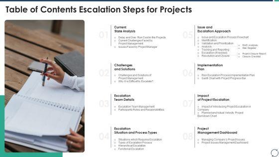 Table_Of_Contents_Escalation_Steps_For_Projects_Guidelines_PDF_Slide_1.jpg