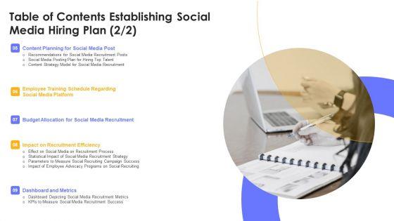 Table_Of_Contents_Establishing_Social_Media_Hiring_Plan_Sample_PDF_Slide_2.jpg