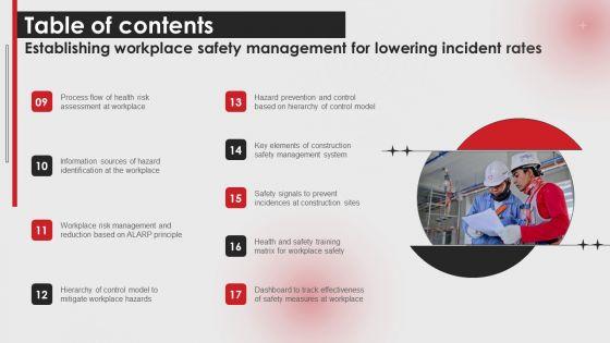 Table_Of_Contents_Establishing_Workplace_Safety_Management_For_Lowering_Incident_Rates_Ppt_PowerPoint_Presentation_File_Pictures_PDF_Slide_2.jpg