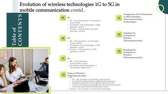 Table_Of_Contents_Evolution_Of_Wireless_Technologies_1G_To_5G_In_Mobile_Communication_Graphics_PDF_Slide_2.jpg