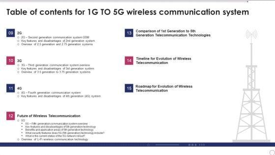 Table_Of_Contents_For_1G_To_5G_Wireless_Communication_System_Topics_PDF_Slide_2.jpg