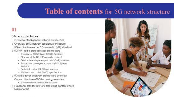 Table_Of_Contents_For_5G_Network_Structure_Slide_Ideas_PDF_Slide_1.jpg