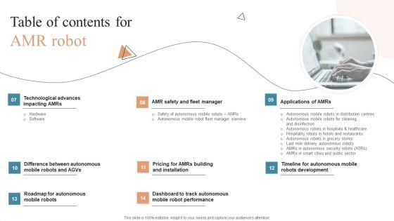 Table_Of_Contents_For_AMR_Robot_Ppt_PowerPoint_Presentation_File_Gallery_PDF_Slide_2.jpg