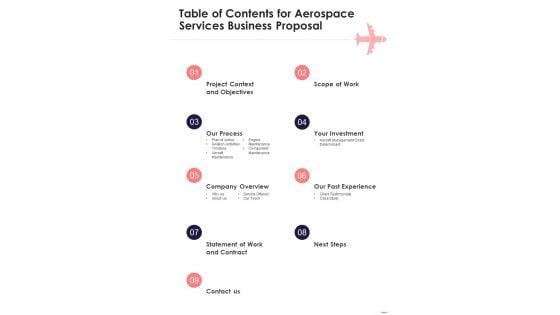 Table_Of_Contents_For_Aerospace_Services_Business_Proposal_One_Pager_Sample_Example_Document_Slide_1.jpg