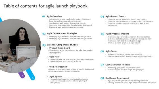 Table_Of_Contents_For_Agile_Launch_Playbook_Formats_PDF_Slide_1.jpg