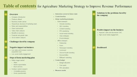 Table_Of_Contents_For_Agriculture_Marketing_Strategy_To_Improve_Revenue_Performance_Icons_PDF_Slide_1.jpg