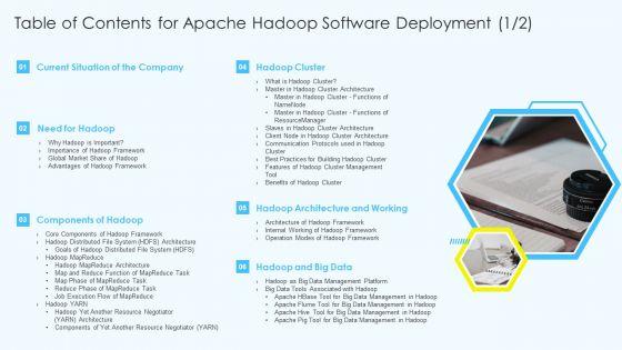 Table_Of_Contents_For_Apache_Hadoop_Software_Deployment_Graphics_PDF_Slide_1.jpg