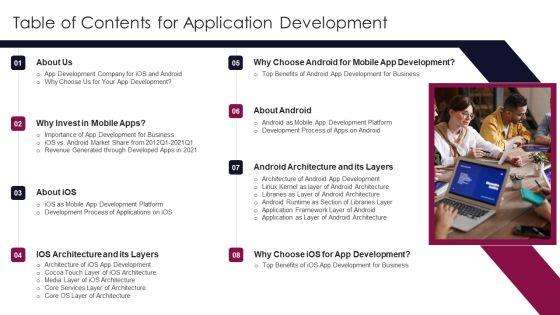 Table Of Contents For Application Development Information PDF Table Of Contents For Application Development Information PDF