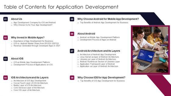 Table_Of_Contents_For_Application_Development_Information_PDF_Slide_1.jpg