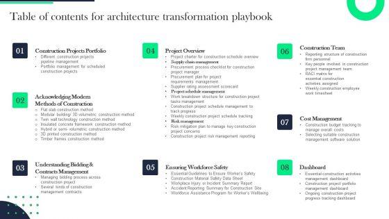Table_Of_Contents_For_Architecture_Transformation_Playbook_Ideas_PDF_Slide_1.jpg
