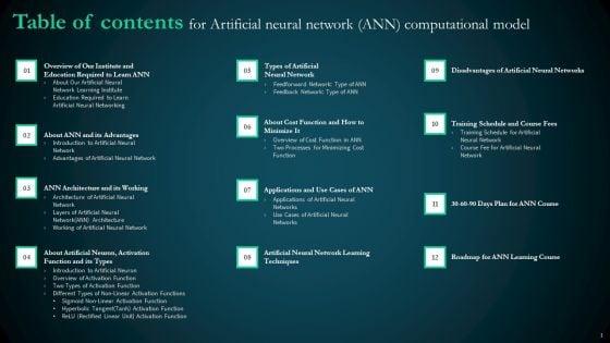 Table_Of_Contents_For_Artificial_Neural_Network_Ann_Computational_Model_Guidelines_PDF_Slide_1.jpg