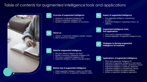 Table_Of_Contents_For_Augmented_Intelligence_Tools_And_Applications_Sample_PDF_Slide_1.jpg