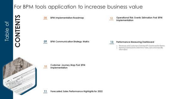 Table_Of_Contents_For_BPM_Tools_Application_To_Increase_Business_Value_Cont_Designs_PDF_Slide_2.jpg