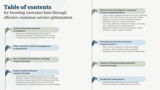 Table_Of_Contents_For_Boosting_Customer_Base_Through_Effective_Customer_Service_Icons_PDF_Slide_1.jpg