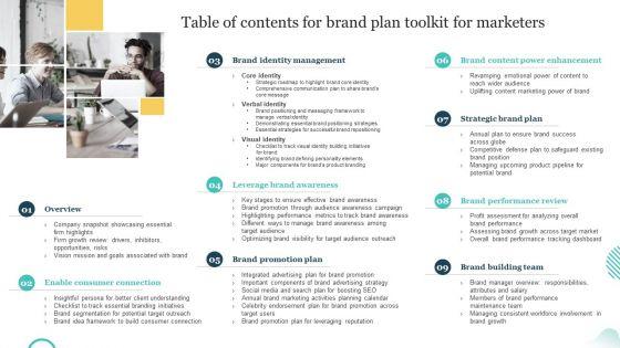 Table_Of_Contents_For_Brand_Plan_Toolkit_For_Marketers_Portrait_PDF_Slide_1.jpg