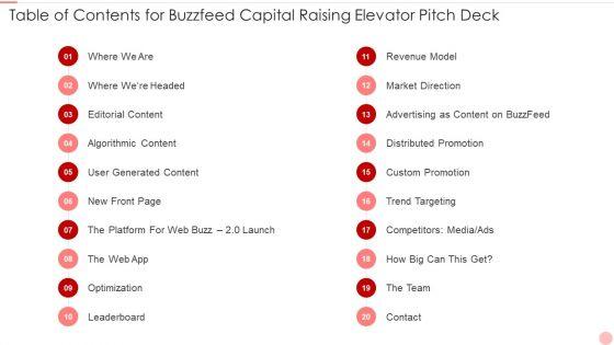 Table_Of_Contents_For_Buzzfeed_Capital_Raising_Elevator_Pitch_Deck_Guidelines_PDF_Slide_1.jpg