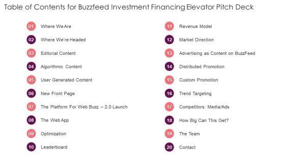 Table_Of_Contents_For_Buzzfeed_Investment_Financing_Elevator_Pitch_Deck_Ppt_Pictures_Styles_PDF_Slide_1.jpg