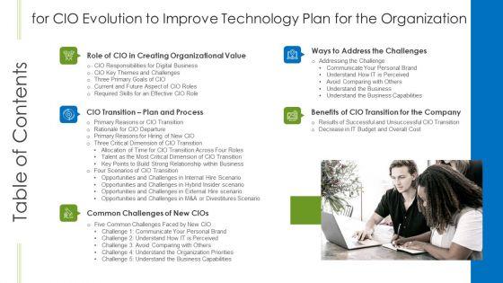 Table_Of_Contents_For_CIO_Evolution_To_Improve_Technology_Plan_For_The_Organization_Topics_PDF_Slide_1.jpg