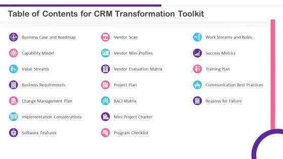Table_Of_Contents_For_CRM_Transformation_Toolkit_Ppt_PowerPoint_Presentation_File_Deck_PDF_Slide_1.jpg