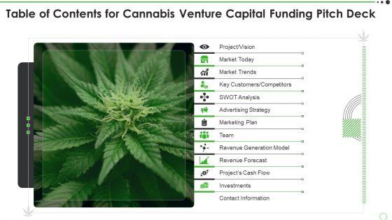 Table_Of_Contents_For_Cannabis_Venture_Capital_Funding_Pitch_Deck_Formats_PDF_Slide_1.jpg